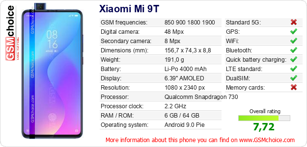 Xiaomi Mi 9T technical specifications Xiaomi Mi 9T technical specifications