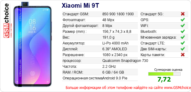 Xiaomi Mi 9T Технические данные телефона Xiaomi Mi 9T Технические данные телефона