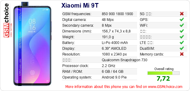 Xiaomi Mi 9T 手机技术数据