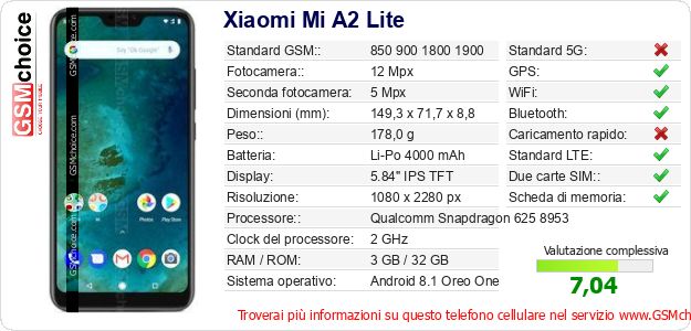 Xiaomi Mi A2 Lite Dati tecnici di telefono cellulare 