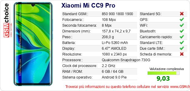 Xiaomi Mi CC9 Pro Dati tecnici di telefono cellulare Xiaomi Mi CC9 Pro Dati tecnici di telefono cellulare