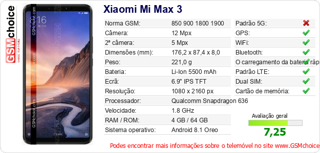 Xiaomi Mi Max 3 Especificações técnicas do telemóvel Xiaomi Mi Max 3 Especificações técnicas do telemóvel