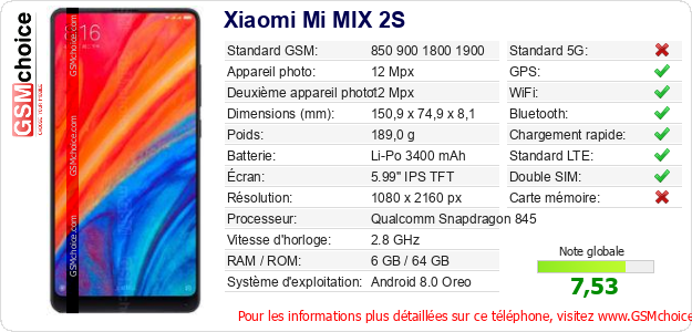 Xiaomi Mi MIX 2S Fiche technique Xiaomi Mi MIX 2S Fiche technique