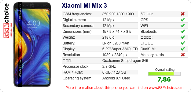 Xiaomi Mi Mix 3 手機技術數據