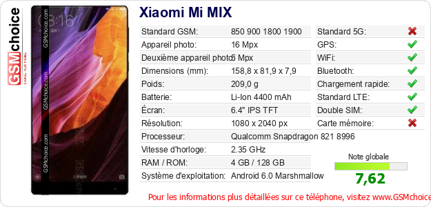 Xiaomi Mi MIX Fiche technique Xiaomi Mi MIX Fiche technique