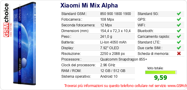 Xiaomi Mi Mix Alpha Dati tecnici di telefono cellulare 