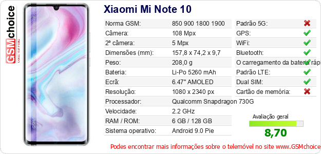 Xiaomi Mi Note 10 Especificações técnicas do telemóvel 