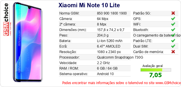 Xiaomi Mi Note 10 Lite Especificações técnicas do telemóvel Xiaomi Mi Note 10 Lite Especificações técnicas do telemóvel