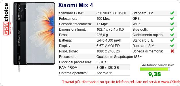 Xiaomi Mix 4 Dati tecnici di telefono cellulare Xiaomi Mix 4 Dati tecnici di telefono cellulare