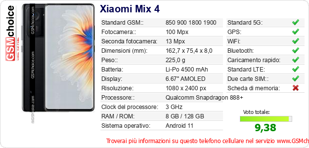 Xiaomi Mix 4 Dati tecnici di telefono cellulare 