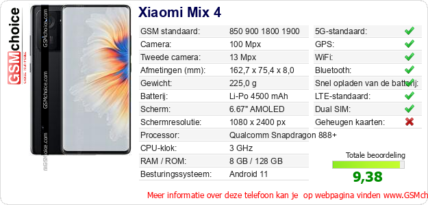 Xiaomi Mix 4 Technische gegevens 