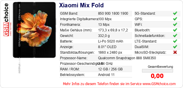 Xiaomi Mix Fold technische Daten Xiaomi Mix Fold technische Daten