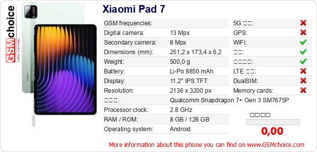 Xiaomi Pad 7 手机技术数据