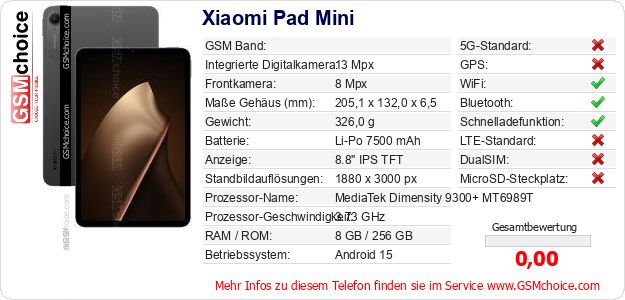 Xiaomi Pad Mini technische Daten Xiaomi Pad Mini technische Daten