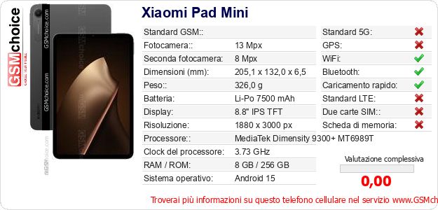 Xiaomi Pad Mini Dati tecnici di telefono cellulare 