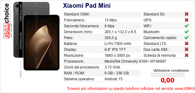 Xiaomi Pad Mini Dati tecnici di telefono cellulare Xiaomi Pad Mini Dati tecnici di telefono cellulare