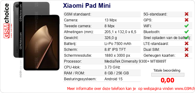 Xiaomi Pad Mini Technische gegevens 