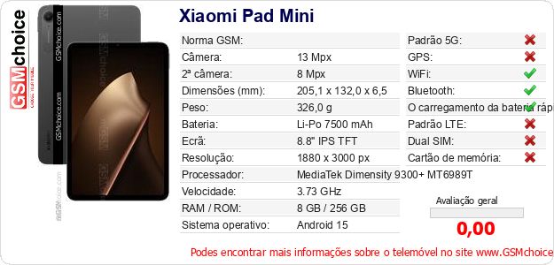 Xiaomi Pad Mini Especificações técnicas do telemóvel Xiaomi Pad Mini Especificações técnicas do telemóvel