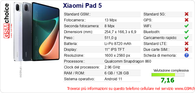 Xiaomi Pad 5 Dati tecnici di telefono cellulare 
