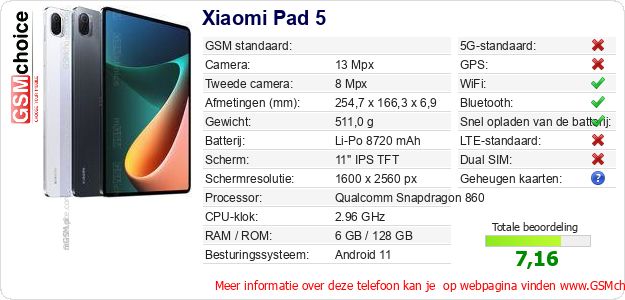 Xiaomi Pad 5 Technische gegevens Xiaomi Pad 5 Technische gegevens