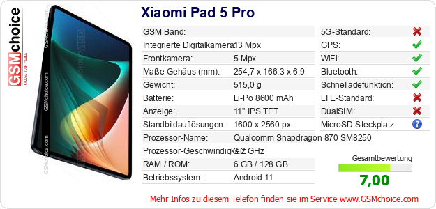 Xiaomi Pad 5 Pro technische Daten Xiaomi Pad 5 Pro technische Daten