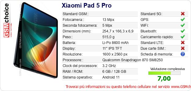 Xiaomi Pad 5 Pro Dati tecnici di telefono cellulare 