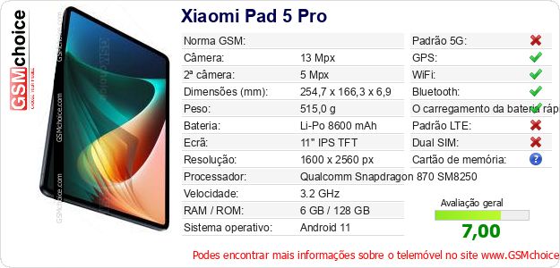 Xiaomi Pad 5 Pro Especificações técnicas do telemóvel Xiaomi Pad 5 Pro Especificações técnicas do telemóvel
