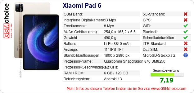 Xiaomi Pad 6 technische Daten Xiaomi Pad 6 technische Daten