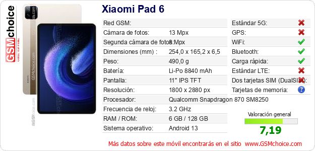 Xiaomi Pad 6 Datos técnicos del móvil Xiaomi Pad 6 Datos técnicos del móvil