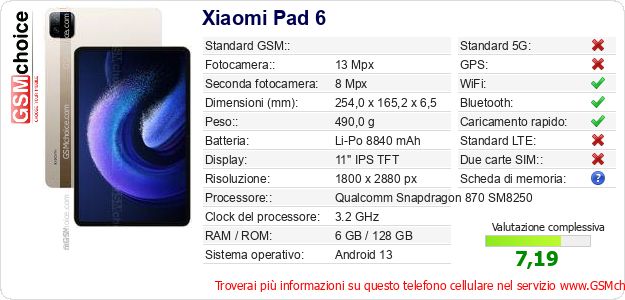 Xiaomi Pad 6 Dati tecnici di telefono cellulare Xiaomi Pad 6 Dati tecnici di telefono cellulare