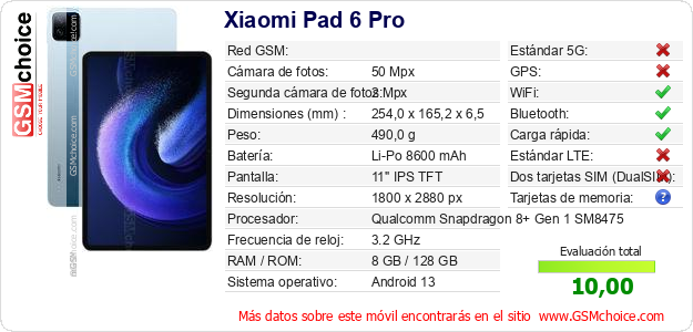 Xiaomi Pad 6 Pro Datos técnicos del móvil Xiaomi Pad 6 Pro Datos técnicos del móvil