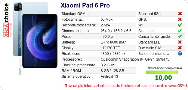 Xiaomi Pad 6 Pro Dati tecnici di telefono cellulare 