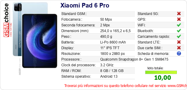 Xiaomi Pad 6 Pro Dati tecnici di telefono cellulare 