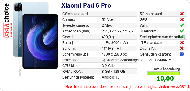 Xiaomi Pad 6 Pro Technische gegevens 