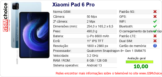 Xiaomi Pad 6 Pro Especificações técnicas do telemóvel 