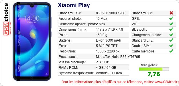 Xiaomi Play Fiche technique Xiaomi Play Fiche technique