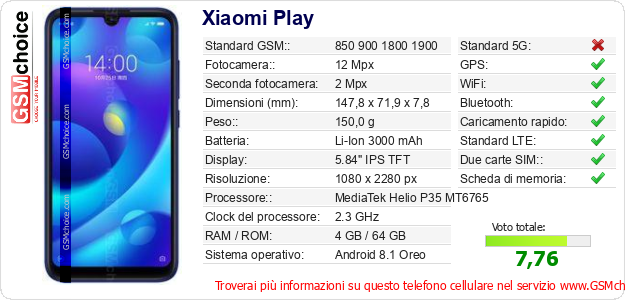 Xiaomi Play Dati tecnici di telefono cellulare 