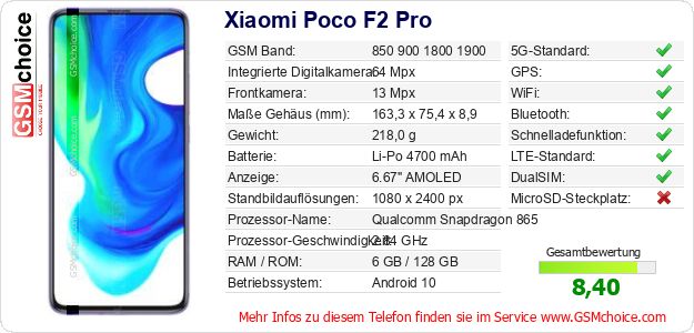 Xiaomi Poco F2 Pro technische Daten Xiaomi Poco F2 Pro technische Daten