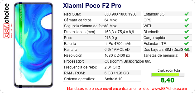 Xiaomi Poco F2 Pro Datos técnicos del móvil 