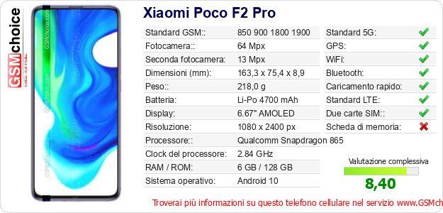Xiaomi Poco F2 Pro Dati tecnici di telefono cellulare Xiaomi Poco F2 Pro Dati tecnici di telefono cellulare