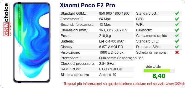 Xiaomi Poco F2 Pro Dati tecnici di telefono cellulare 