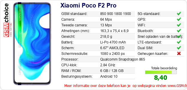 Xiaomi Poco F2 Pro Technische gegevens 