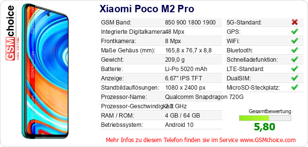Xiaomi Poco M2 Pro technische Daten Xiaomi Poco M2 Pro technische Daten
