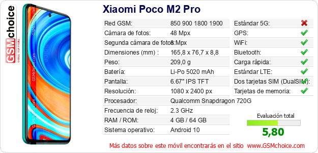 Xiaomi Poco M2 Pro Datos técnicos del móvil Xiaomi Poco M2 Pro Datos técnicos del móvil