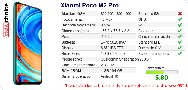 Xiaomi Poco M2 Pro Dati tecnici di telefono cellulare 