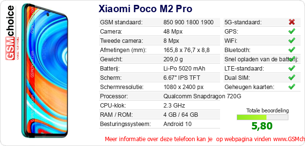 Xiaomi Poco M2 Pro Technische gegevens 