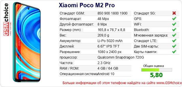 Xiaomi Poco M2 Pro Технические данные телефона Xiaomi Poco M2 Pro Технические данные телефона