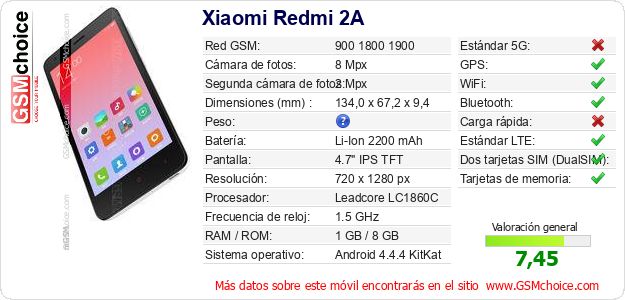 Xiaomi Redmi 2A Datos técnicos del móvil 