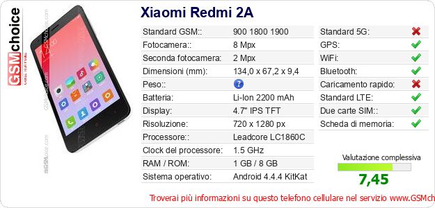 Xiaomi Redmi 2A Dati tecnici di telefono cellulare Xiaomi Redmi 2A Dati tecnici di telefono cellulare
