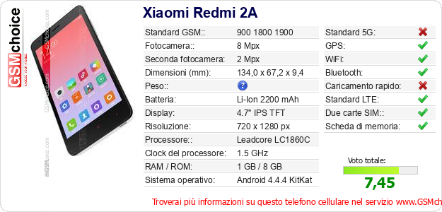 Xiaomi Redmi 2A Dati tecnici di telefono cellulare 